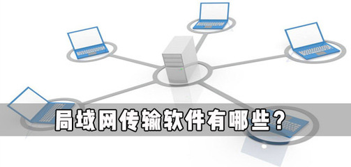 局域網(wǎng)傳輸軟件概覽及其應用服務詳解